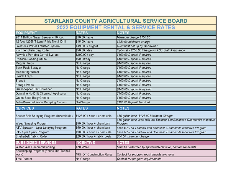 2022_Equipment_Rental__Service_Rate.focus-none.width-800.png
